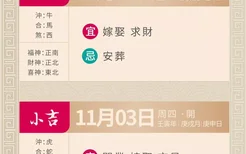 董易林一周吉凶预报(10.31-11.6)